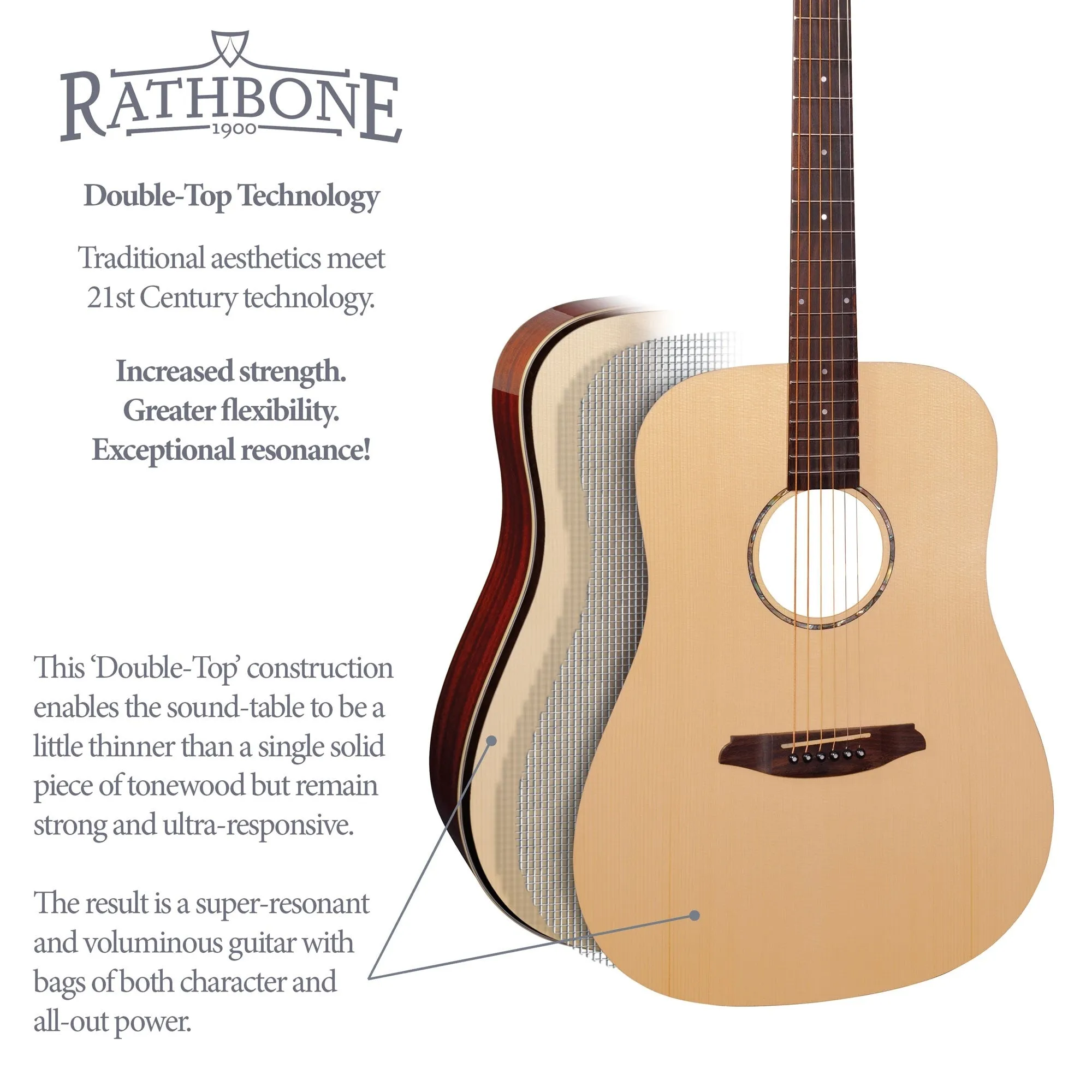 Rathbone R3ECE - No 3 Ebony Double Top Electro Cutaway